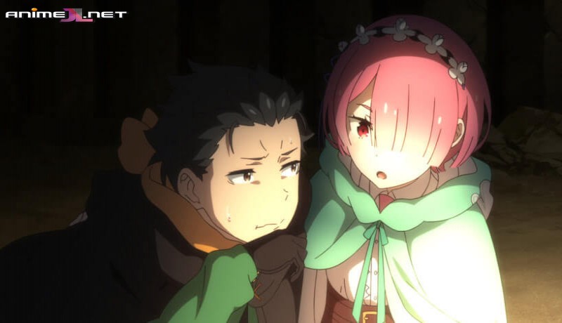 Re:Zero kara Hajimeru Isekai Seikatsu Temporada 4 Latino ver gratis